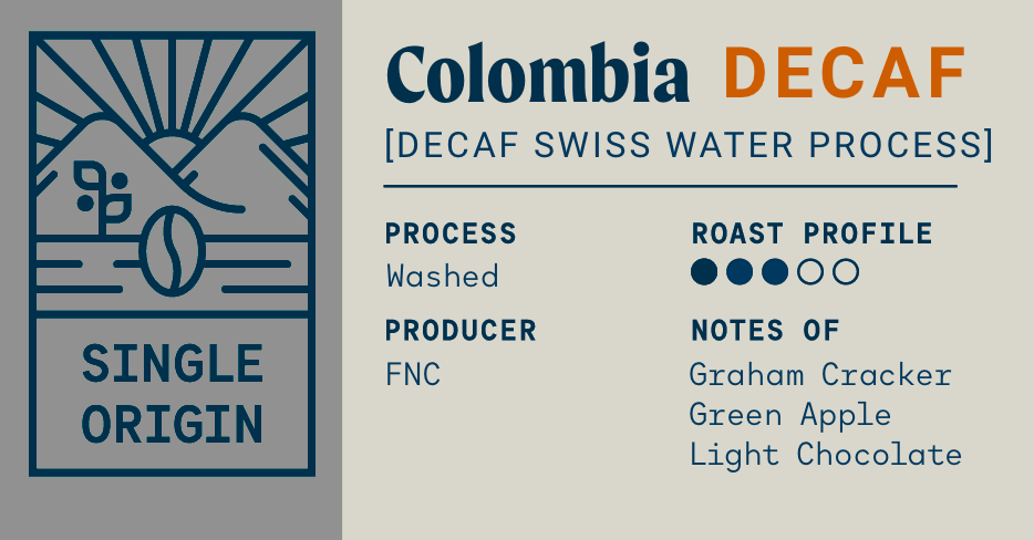 1 Kg Colombia Swiss Water Decaf